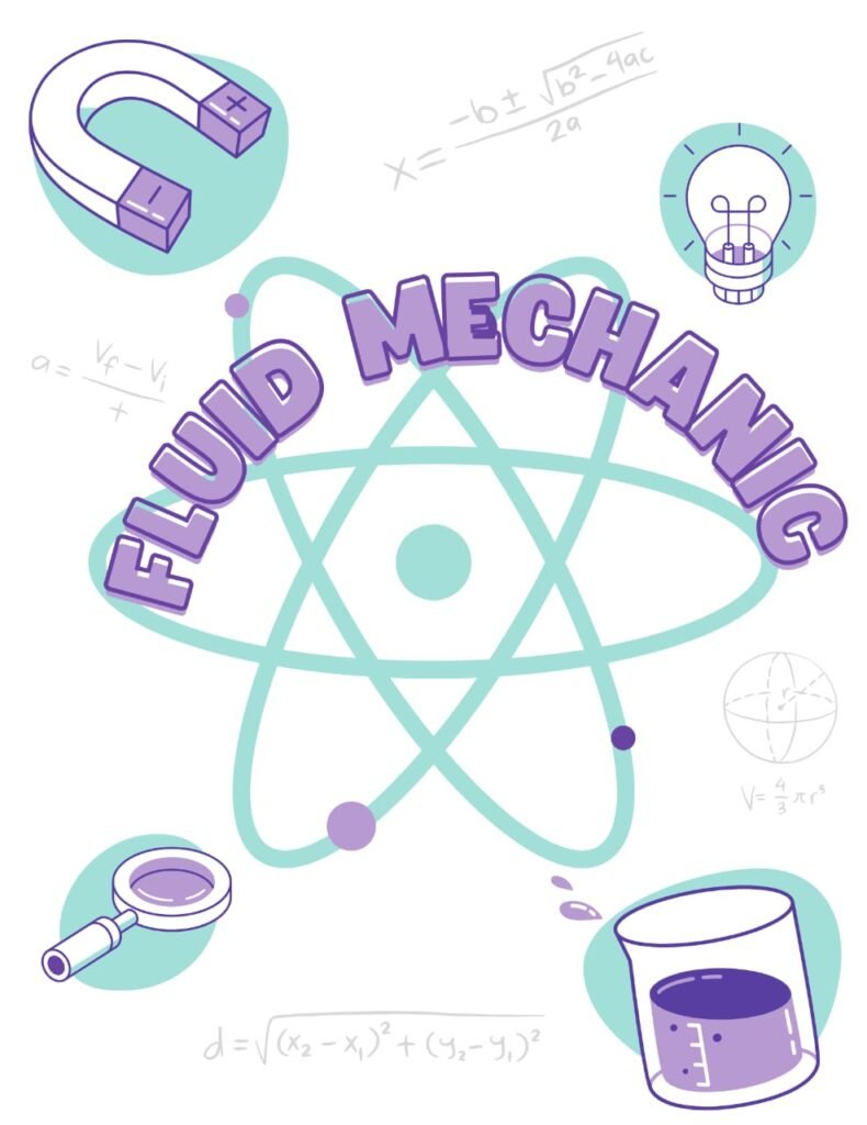 Fluid mechanics illustrating fluid flow and pressure principles